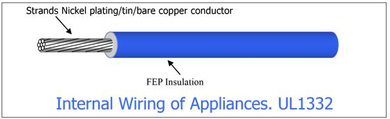 FEP Insulation Internal Wiring – Exotherm Instruments